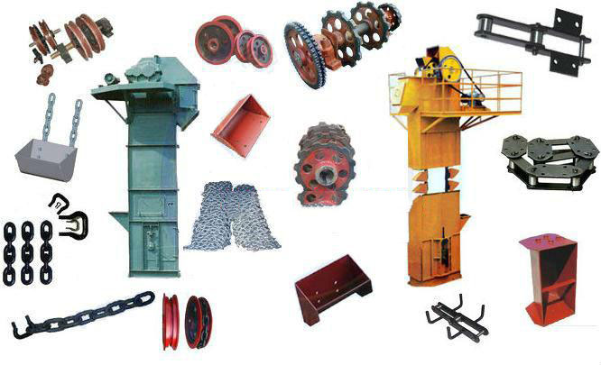 環鏈、板鏈、皮帶斗式提升機價格表及計算方法